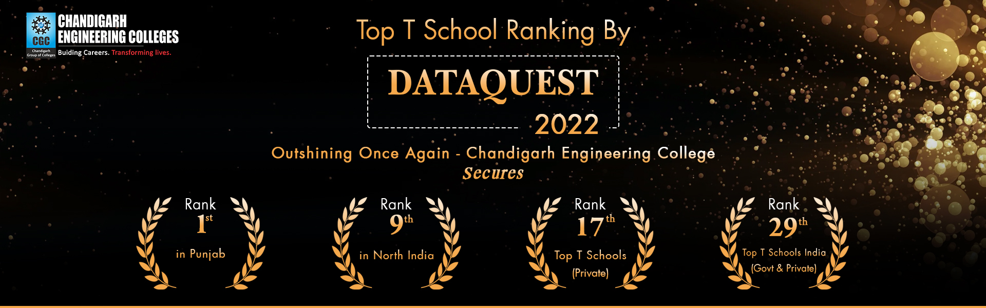 CEC RANKING BY DATAQUEST 