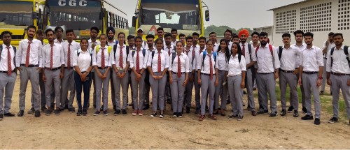 An Industrial visit to Wonder System India Pvt. Ltd.