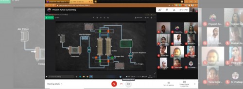 COMBAT THE COVID IDEATHON