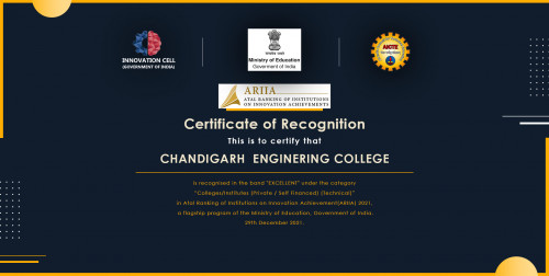 CEC in the top rankings under ARIIA, 2021